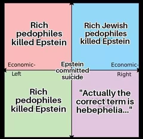 the debate continues