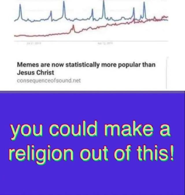 Religion.