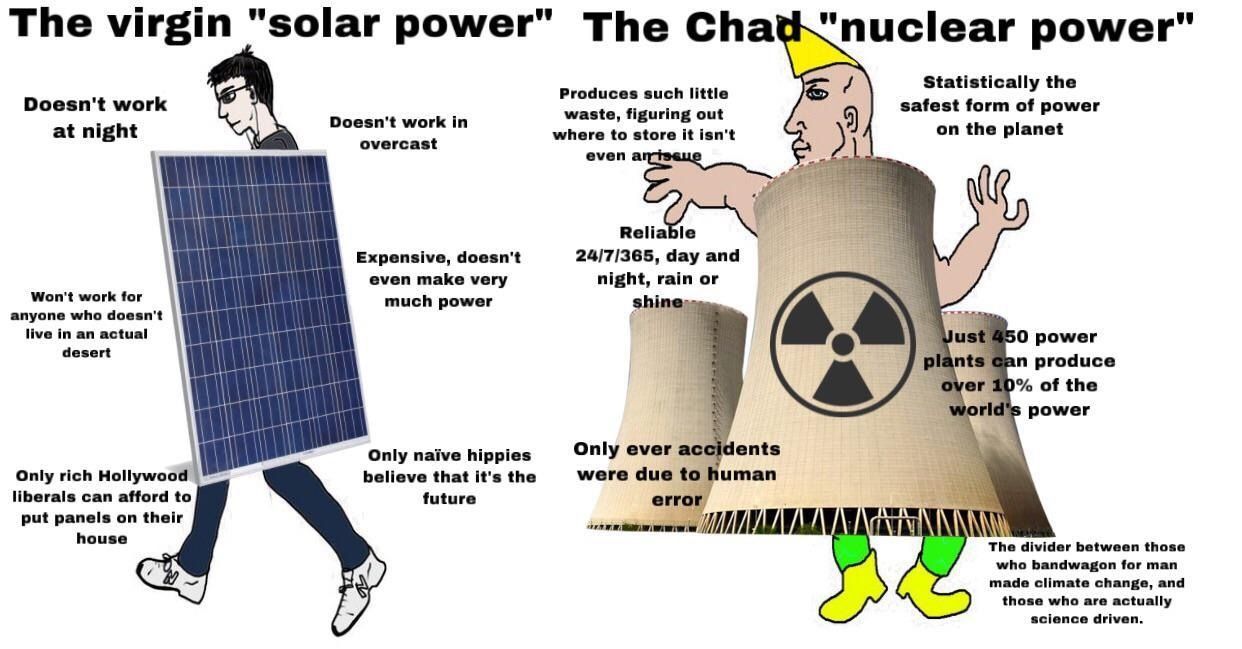 power