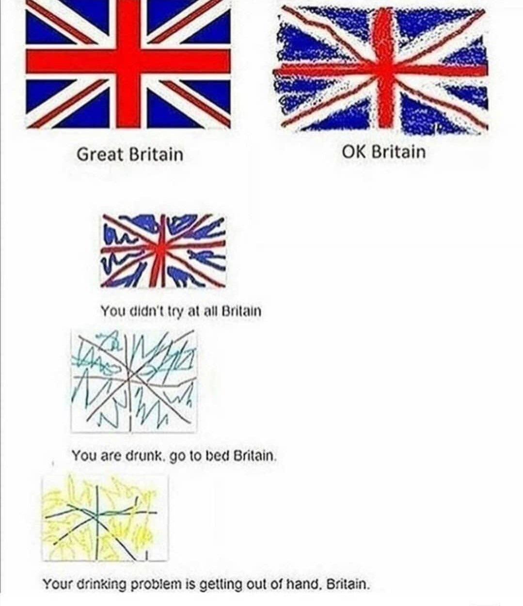 5 stages of brexit