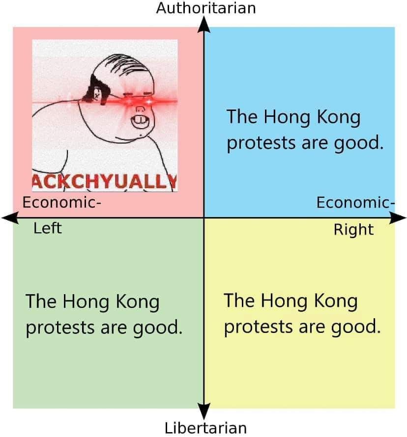 didnt know china ever had protests