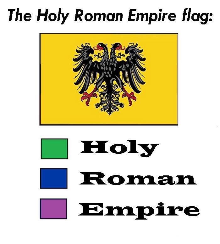 Flags explained