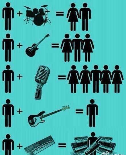 i’m the bass player ;-;