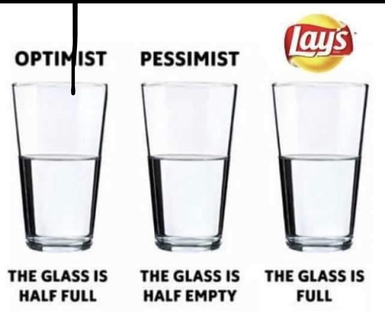 Стакан всегда полон. У пессимиста стакан наполовину. Стакан полупустой или полуполный. Стакан наполовину пуст или. Стакан оптимиста.