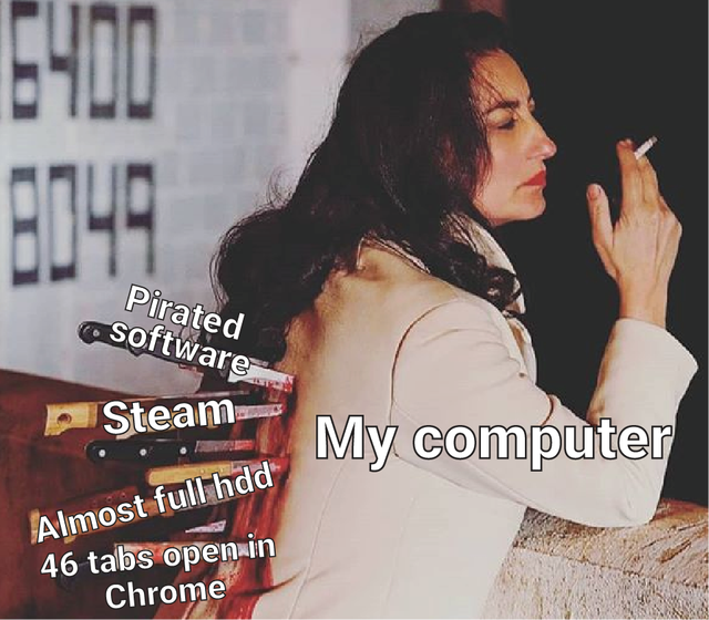 Current state of affairs