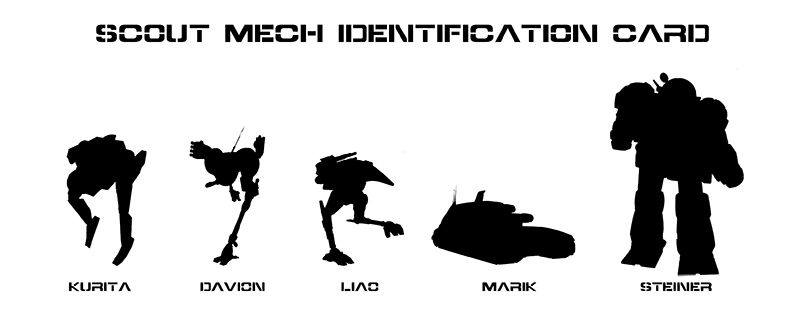 Cheat sheet