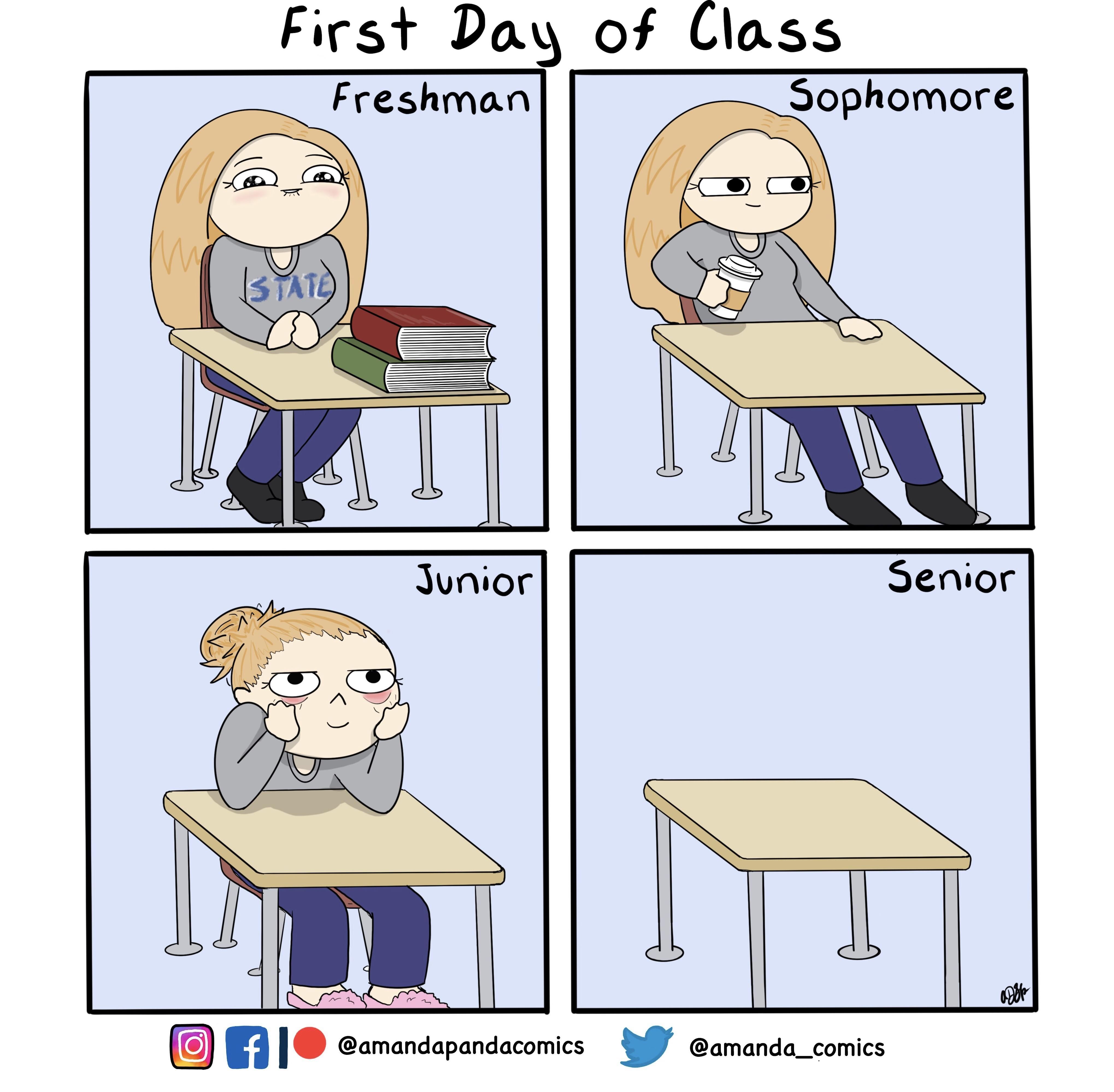 First Day Of Class Introduction College