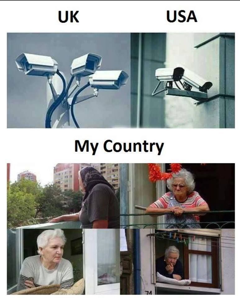 The best surveillance system out there!