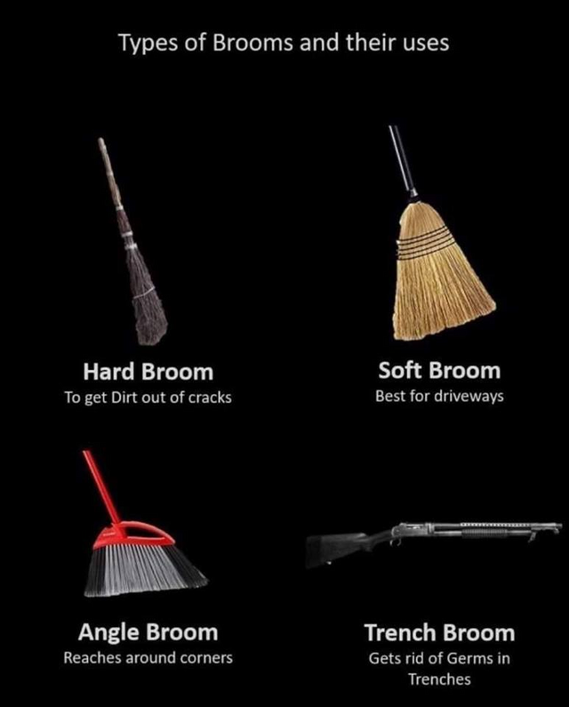 Cleaning up