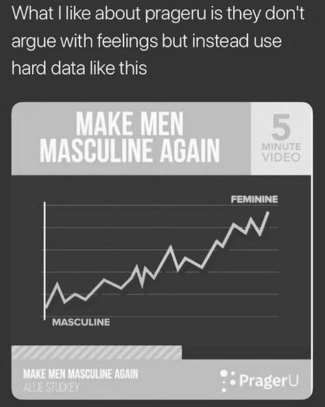 Science.