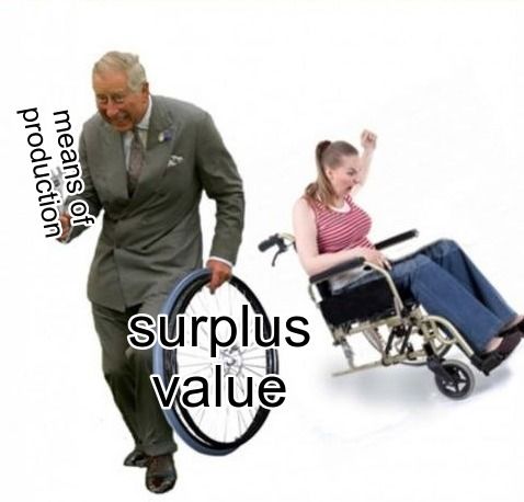 Capitalists be like