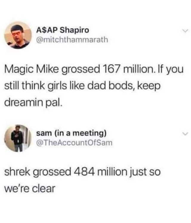 Shrek It Ralph
