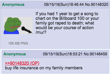 anon is playing 4D chess