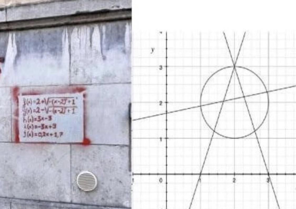 Friggin’ Math Anarchists.
