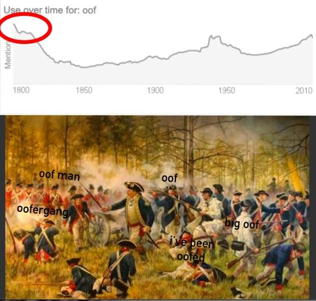 war of 1812 was a big oof