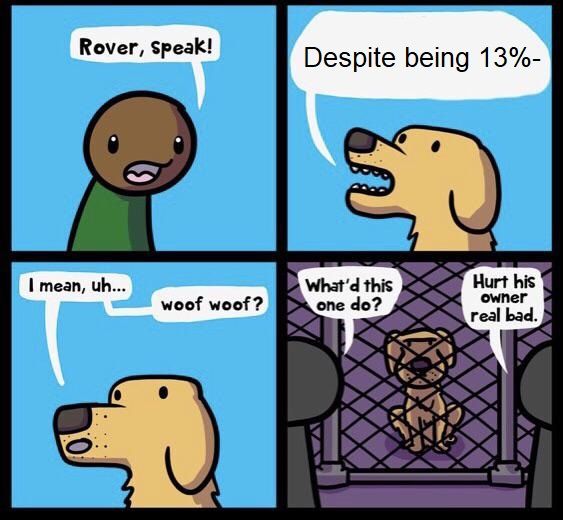 gamer dog