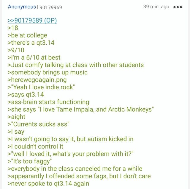 Anon is unique