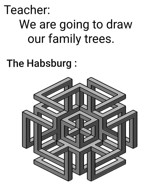 The bloodline is more like a bloodmesh at this point