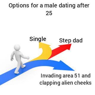 now even the blue option is dead