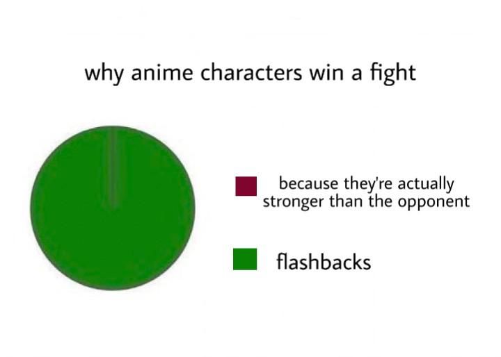 Nani?!