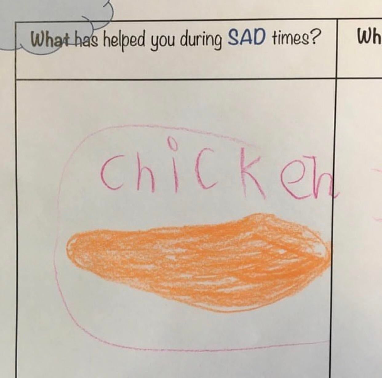Thanks chicken