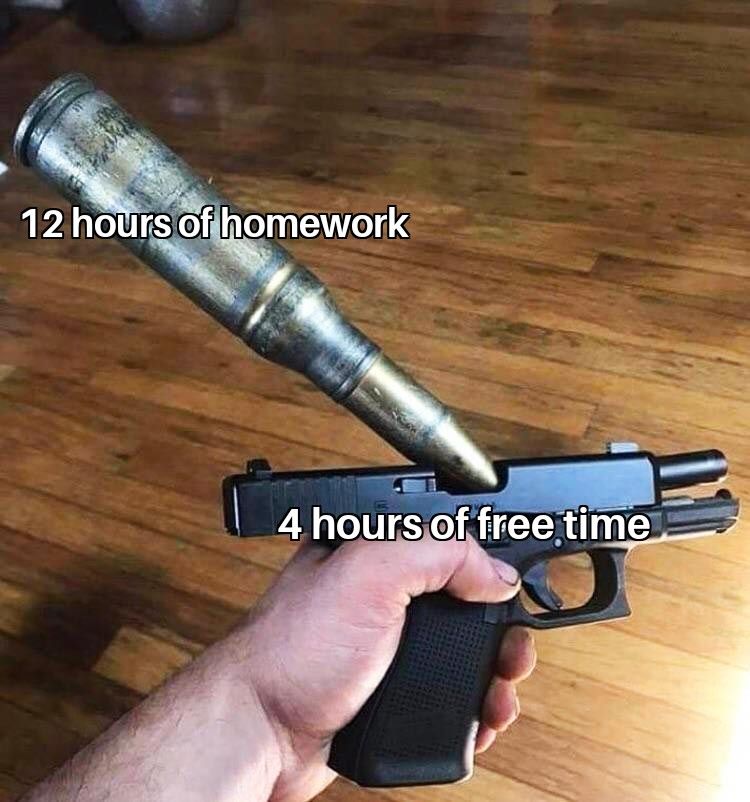 What's free time?