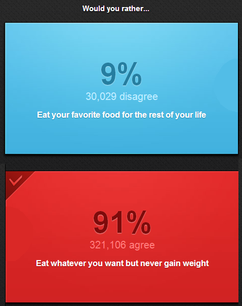 Wtf, you could still eat whatever you want, and never gat fat! :D:D who doesn't want that?!