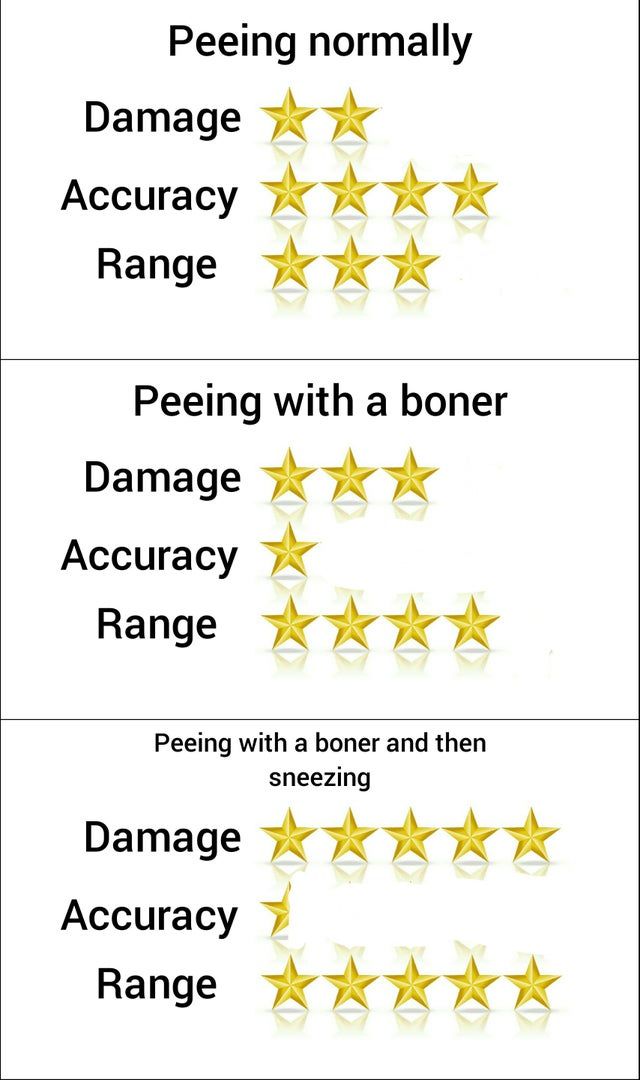 Peepee