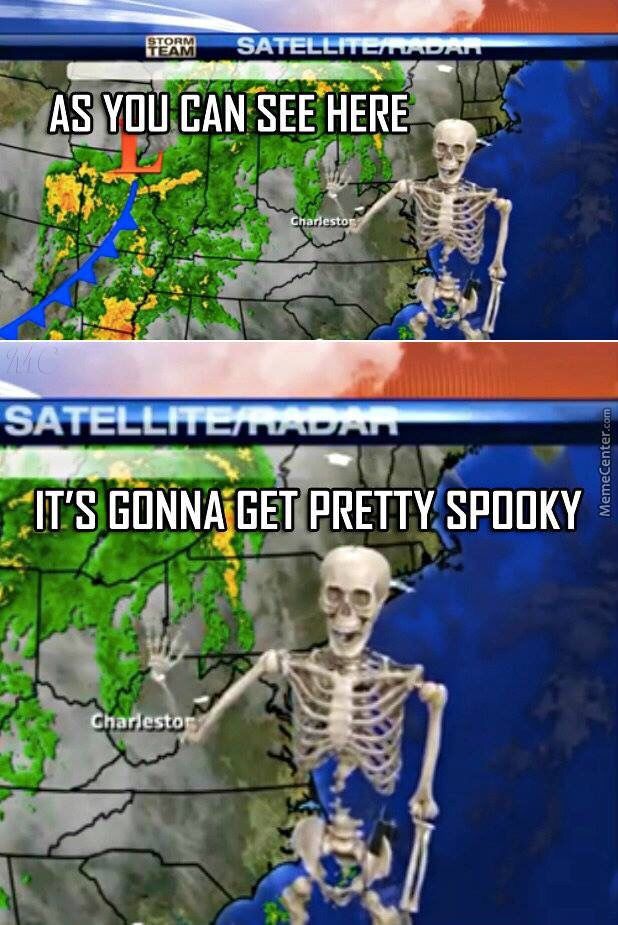 Weather forecast for october