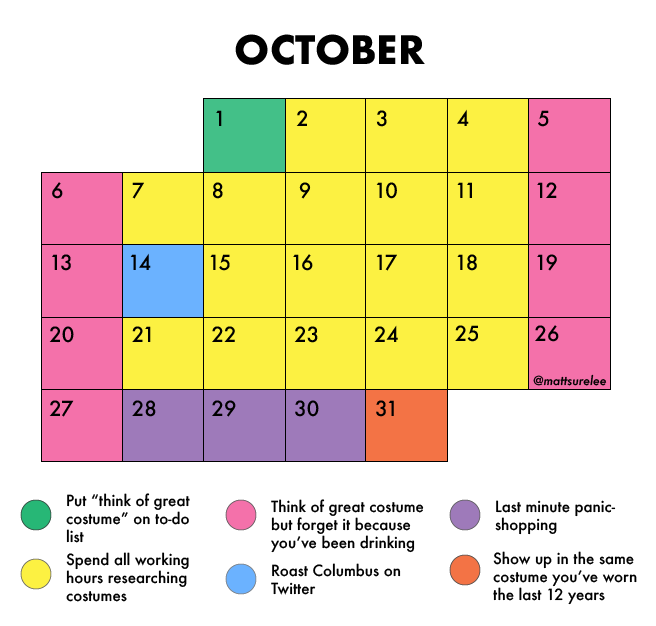 October's schedule