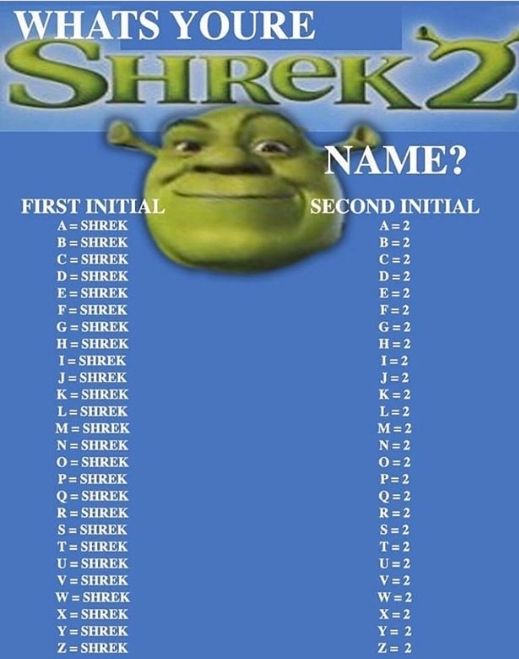 mine is Shrek 2