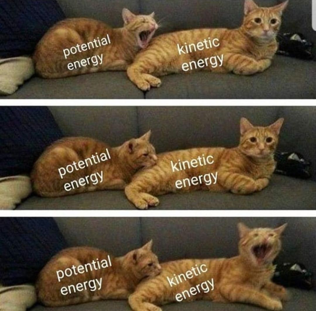 Energy explained