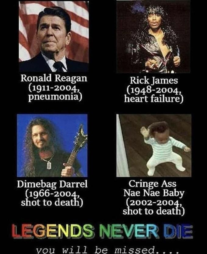 never forget