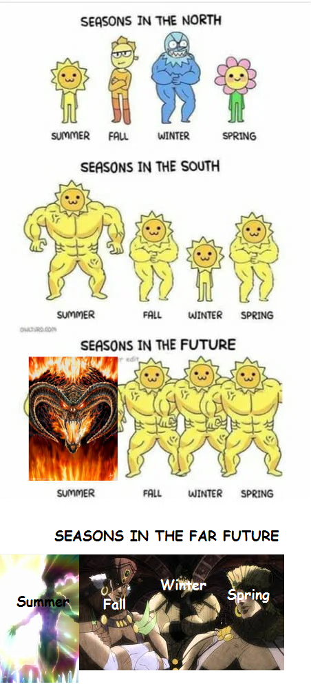 Ayayaya...