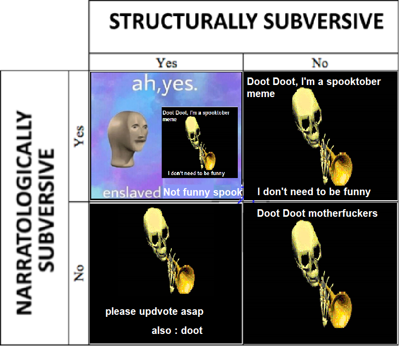 Doot