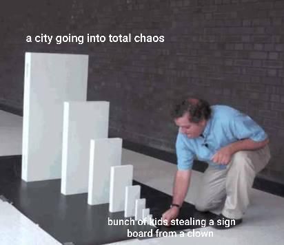 Happens