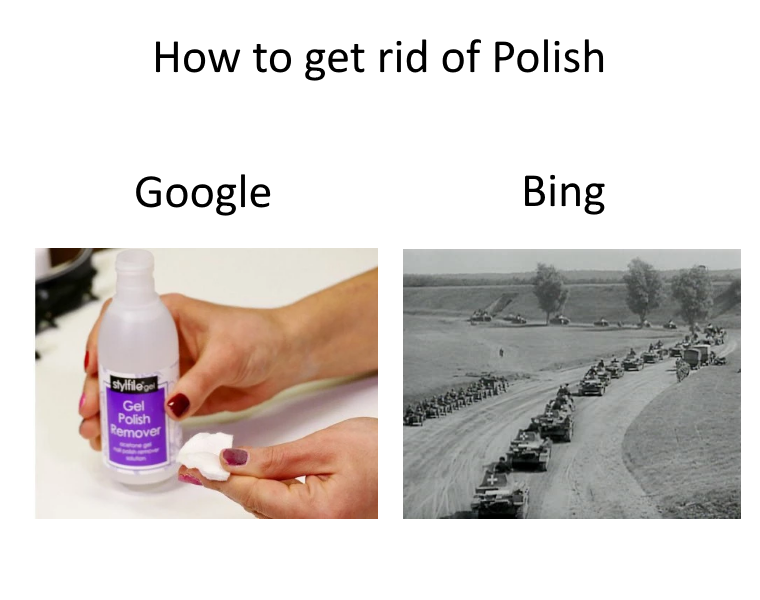 title