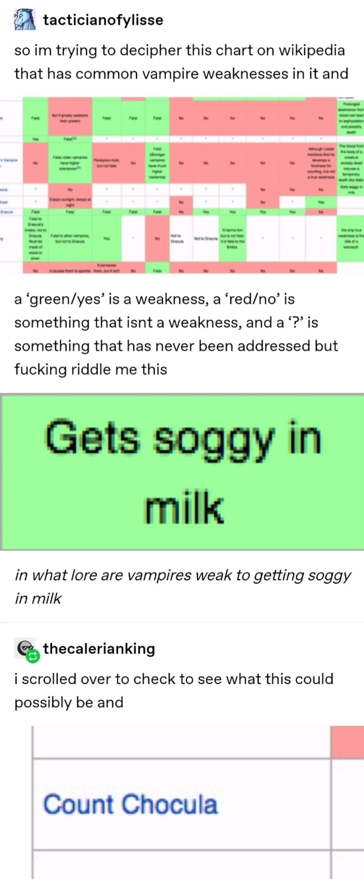 Do you think vampires can life off of sucking tits?