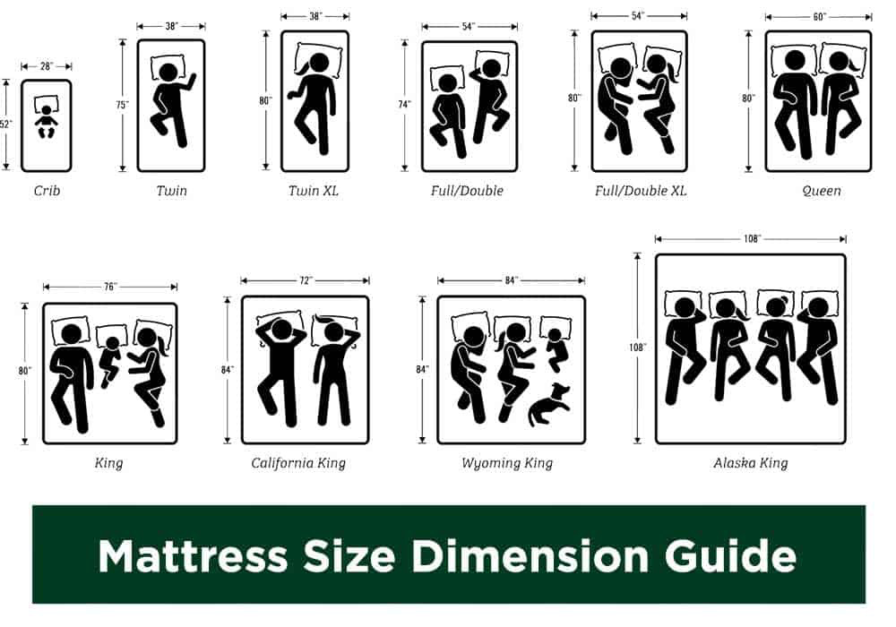 Helping you find the mattress size that works best for your family