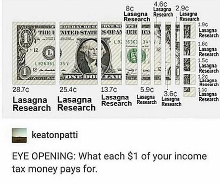 HOW come i have never been taught THIS is SCHOOL!?!???