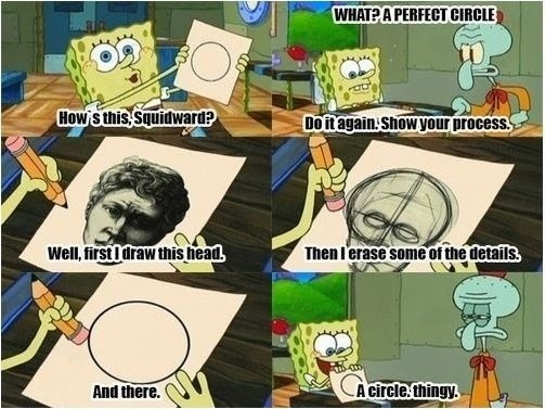 Step by step instructions on how to draw the perfect circle