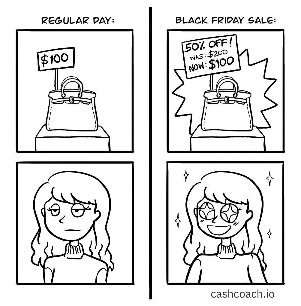 Brace yourself, Black Friday is coming...