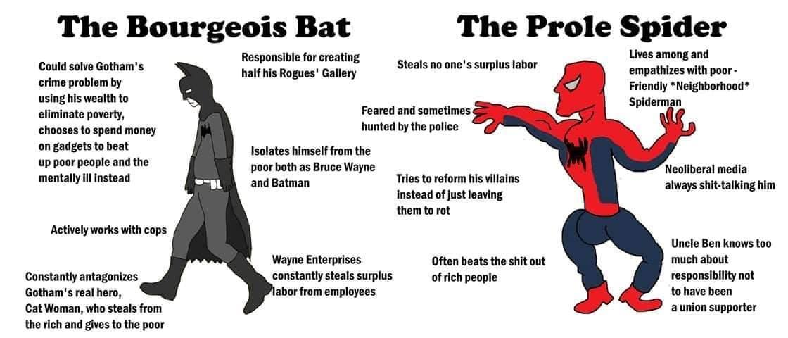 friendly neighborhood spider-man