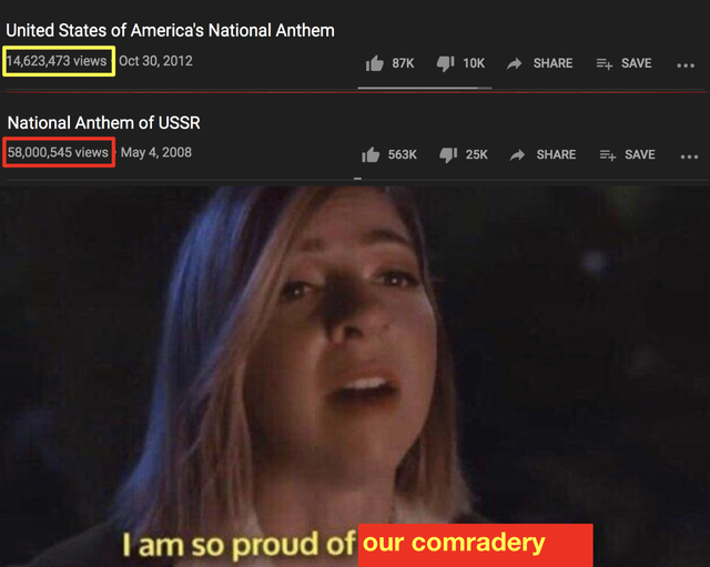 Our National Anthem