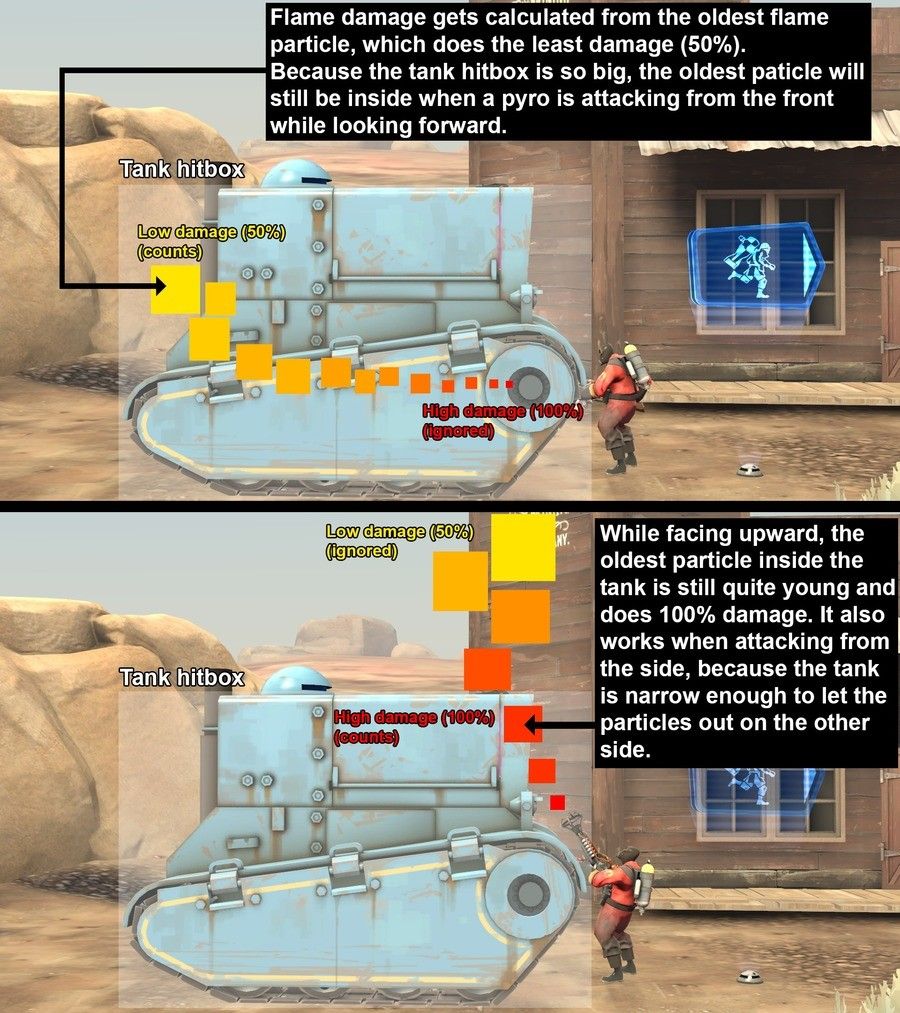 pro tip