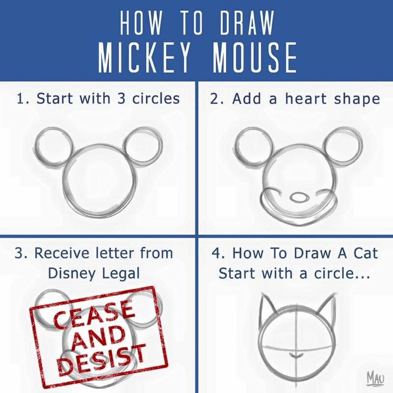 A "How to draw", but not really...