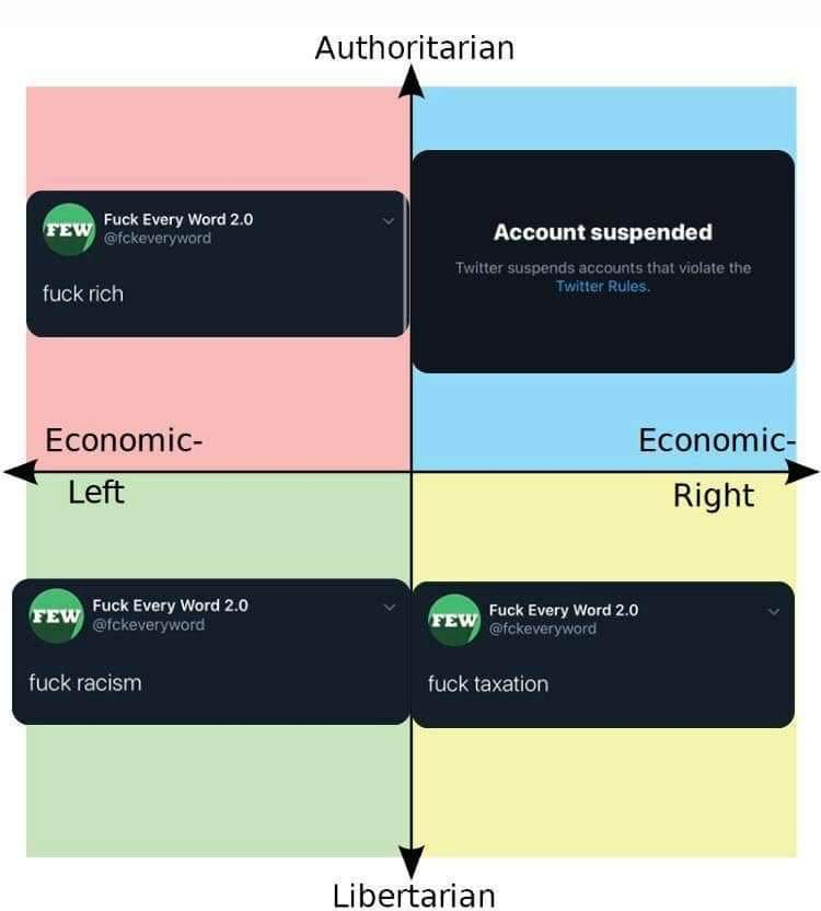 oppressed Gamers