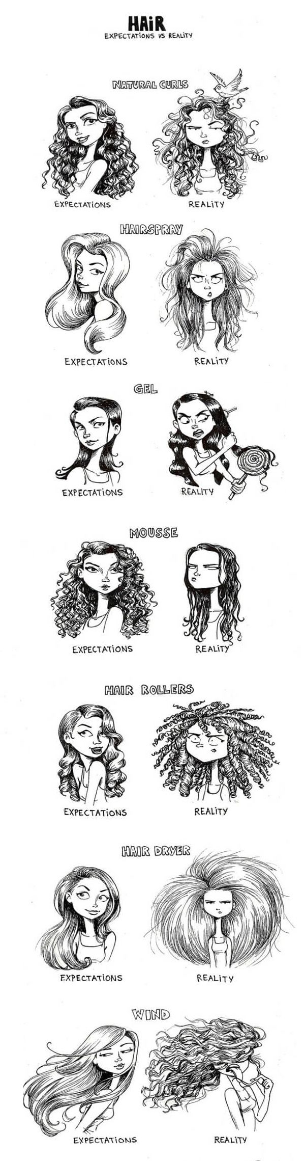 Women's Hair: Expectations vs Reality
