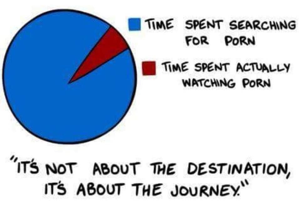 It's about the journey