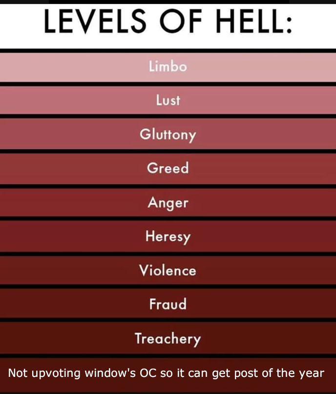 The truth